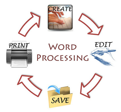 word processing software